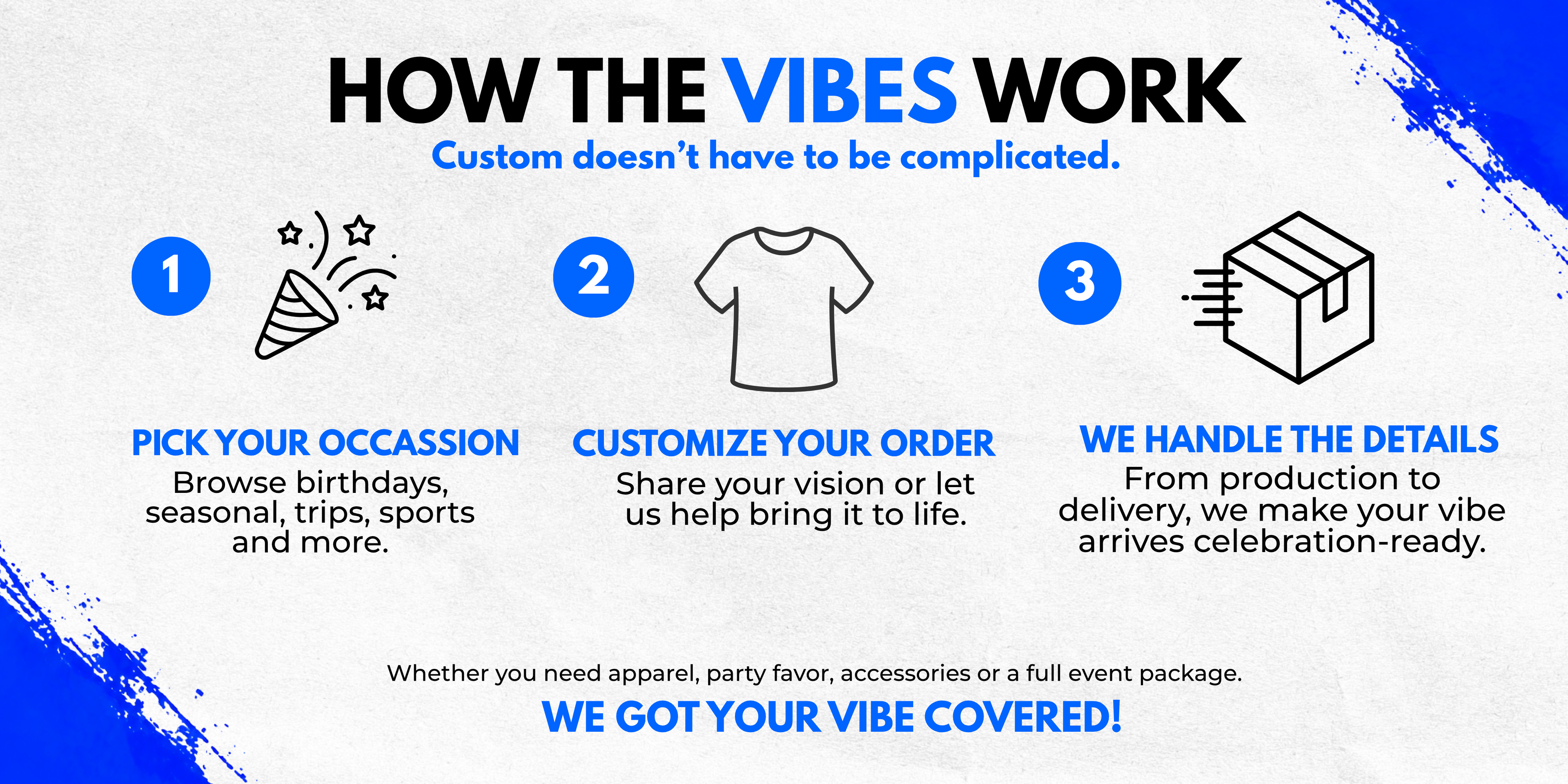 Infographic explaining how 'The Vibes' work with blue and white color scheme.